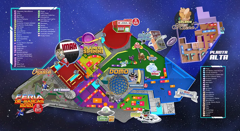 Mapa de ubicación diseñado para la optima visita de los invitados a la Feria de Marcas en el Museo del niño